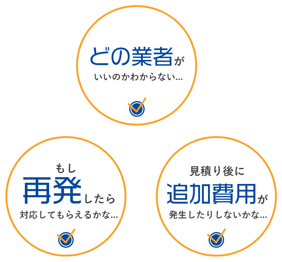 どうの業者がいいかわからない/もし再発したら対応してもらえるかな/見積もり後に追加費用が発発生したりしないかな