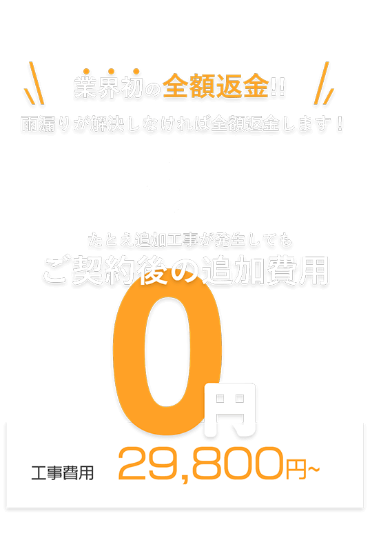 工事費用29,800円~